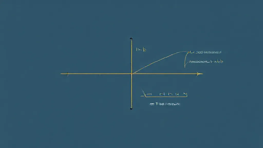 What Makes Linear Equations Easy to Learn?